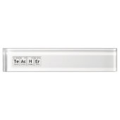 先生化学周期表の要素の記号 デスクネームプレート (正面)