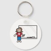 先生及びホワイトボードキーチェーン キーホルダー (裏面)