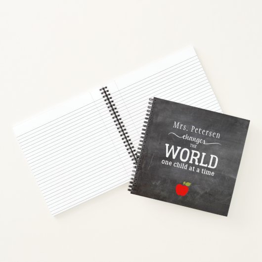 先生名パーソナライズされた blackboard ノートブック (内部)