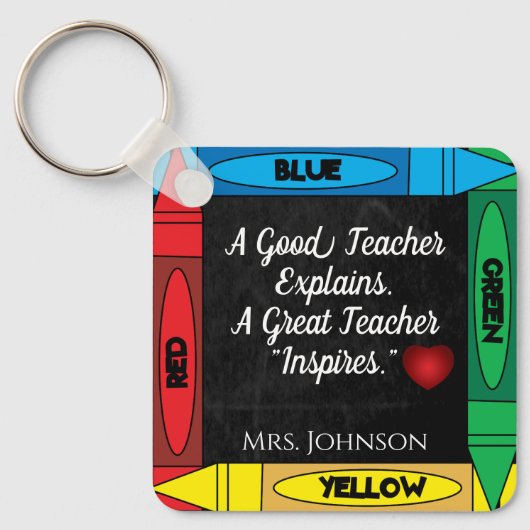 先生引用文#1パーソナライズ キーホルダー (正面)