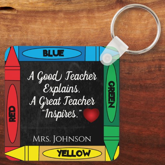 先生引用文#1パーソナライズ キーホルダー (裏面)