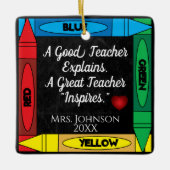 先生引用文#1 – パーソナライズ セラミックオーナメント (正面)