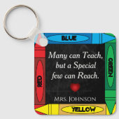 先生引用文#2-パーソナライズ キーホルダー (正面)