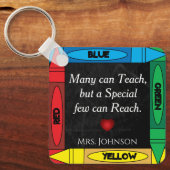 先生引用文#2-パーソナライズ キーホルダー (正面)