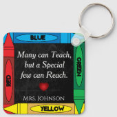 先生引用文#2-パーソナライズ キーホルダー (裏面)