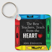 先生引用文#3-パーソナライズ キーホルダー (正面)