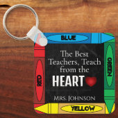 先生引用文#3-パーソナライズ キーホルダー (正面)