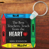 先生引用文#3-パーソナライズ キーホルダー (裏面)