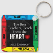 先生引用文#3-パーソナライズ キーホルダー (裏面)