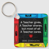 先生引用文#4-キーチェーンのパーソナライズ キーホルダー (正面)