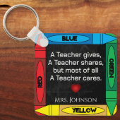 先生引用文#4-キーチェーンのパーソナライズ キーホルダー (正面)