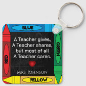 先生引用文#4-キーチェーンのパーソナライズ キーホルダー (裏面)