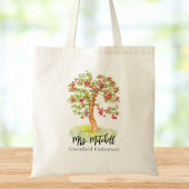 先生感謝ありがとうおモダンうお水色 トートバッグ