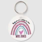 先生感謝していは私を虹の退職者にしてくれた キーホルダー (裏面)