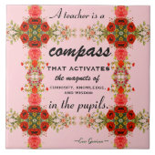 先生感謝ギフト先生引用文 タイル (正面)