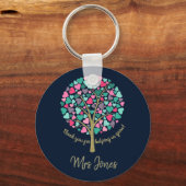 先生感謝ギフト金ゴールドグリッターハートツリー キーホルダー (裏面)