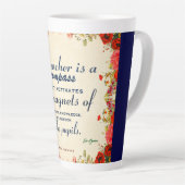 先生感謝ギフトA先生は羅針盤 カフェラテマグ (右アングル)