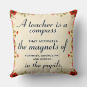 先生感謝ギフトA先生は羅針盤 クッション (裏面)