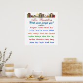 先生感謝ポスター – SRF ポスター (キッチン)