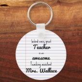 先生援助教えの木のアシスタントTA キーホルダー (裏面)