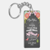 先生本当に素晴らしい先生は懸命を見つける キーホルダー (正面左)