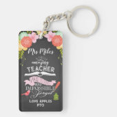 先生本当に素晴らしい先生は懸命を見つける キーホルダー (裏面)