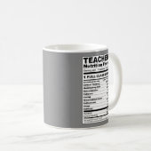 先生栄養ファクトマグ コーヒーマグカップ (正面右)