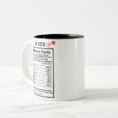先生栄養ファクトMug、先生の日用品 ツートーンマグカップ (正面左)