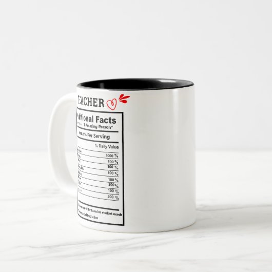 先生栄養ファクトMug、先生の日用品 ツートーンマグカップ (正面左)