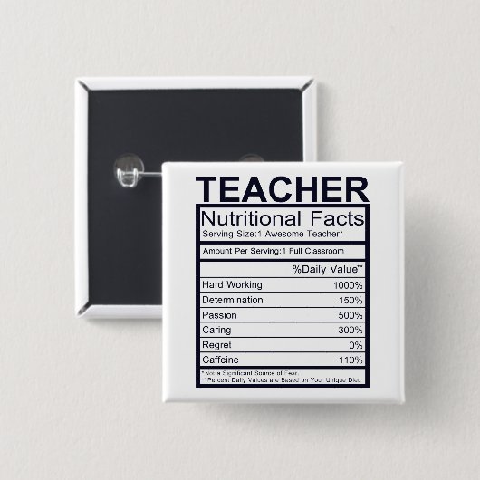 先生栄養事実おもしろい 缶バッジ (正面&裏面)