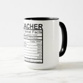 先生栄養事実報告 マグカップ (正面右)