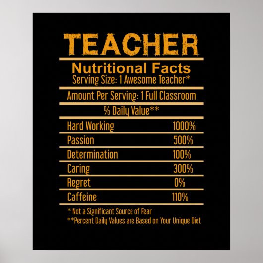 先生栄養事実 ポスター (正面)