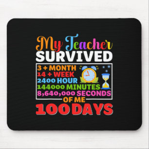 先生生き延び100日のMeおもしろい100日Scho マウスパッド