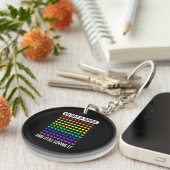 先生百校日 キーホルダー (正面右)