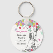 先生知識虹の木の種子を植える キーホルダー (裏面)