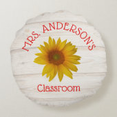 先生素朴デイジー教室 ラウンドクッション (裏面)