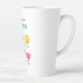 先生評価サンキューカードの卒業 カフェラテマグ (右)