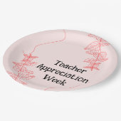 先生評価週 ペーパープレート (アングル)