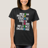 先生評価 Tシャツ (正面)