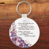 先生謝礼ギフト キーホルダー (正面)