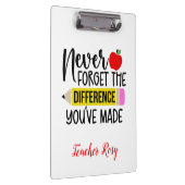 先生賞品クリップボード忘れあり クリップボード (右)