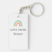 先生退職引用文 キーホルダー (裏面)