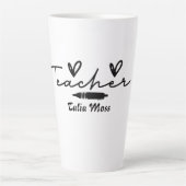 先生鑑賞ギフト新先生 カフェラテマグ (正面)