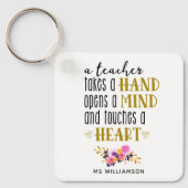 先生鑑賞タイポグラフィカスタムオーナメント キーホルダー (正面)