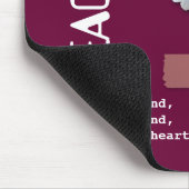 先生鑑賞名前をカスタムするギフト マウスパッド (コーナー)