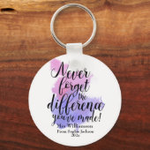 先生鑑賞日水彩引用文 キーホルダー (裏面)