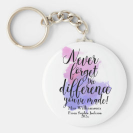 先生鑑賞日水彩引用文 キーホルダー