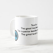 先生 コーヒーマグカップ (正面左)