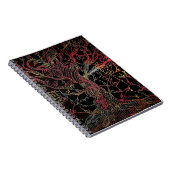 先祖の木を越えて ノートブック (右側)