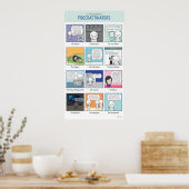 先送りポスター ポスター (キッチン)